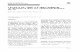 A Review of the Totality of Evidence Supporting the ......INTRODUCTION ABP 501 [United States (US): AMJEVITATM (adalimumab-atto); European Union (EU): AMGEVITA (adalimumab); Amgen