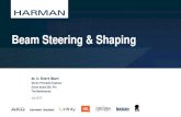 Beam Steering & Shaping - Audio Engineering Society S… · Beam Steering & Shaping dr. ir. Evert Start Senior Principle Engineer Duran Audio/JBL Pro The Netherlands July 2015. HARMAN
