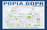 POPIA GDPR 05 Cover&Intro - Novation Consultingor GDPR applies is virtually impossible. However, to get there, you have some decisions to make. Where the GDPR introduces a concept