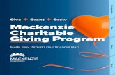 Give Grant Grow Mackenzie Give Charitable Giving Program...$160.1 Mackenzie Charitable Giving Program 2,000 $49.6 Canadians care. From supporting the arts, to funding local food banks,
