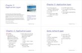 Chapter 2 Chapter 2: Application layer Application Layer 2.1 …abc/teaching/bbs676/... · 2013. 10. 18. · Chapter 2 Application Layer 2: Application Layer 1 Computer Networking:
