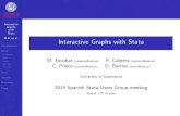 Stata M.E. et al. Interactive Graphs with StataAdjacency Example coin netcoin Remarks Final Coincidences matrix De nition From the incidence matrix (X), the coincidences matrix (F)