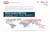 DomainWire - nic.at€¦ · GLOBAL OVERVIEW There are roughly 326 million domains names across all top-level domains (TLDs) globally*. Combined growth over Q3 2016 was around 2.1
