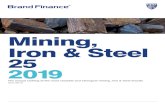 Mining, Iron & Steel 25 - Amazon Web Services...David Haigh CEO, Brand Finance 6 Brand Finance Mining, Iron & Steel 25 April 2019 Brand Finance Mining, Iron & Steel 25 April 2019 7
