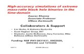 Collaborators & Support - Applied Mathematics · 2011. 5. 27. · Gaurav Khanna Associate Professor UMass Dartmouth • Lior Burko, U Alabama Huntsville • Scott Hughes’ Group,