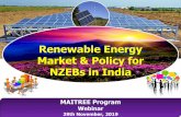 Renewable Energy Market & Policy for NZEBs in India...India: A Renewable Energy future India is running one of the largest & most ambitious RE capacity expansion programs in the world.