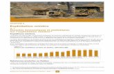 CHAPITRE 6 Exploitation minière - MERNmern.gouv.qc.ca/.../2015/publication-2015-chapitre6.pdfLa valeur des expéditions du Québec en 2015 (minéraux métalliques et minéraux industriels)