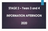 STAGE 2 INFORMATION AFTERNOON 2017 · INFORMATION AFTERNOON 2020. Stage 2 Teachers and Classes Miss Ayoub 3A Supervisor Ms Quach 3Q Miss Lam 3L Mrs Estera Perez 3P Miss Plummer 3R