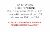 Decreto-Legge 6 dicembre 2011, n. 201, convertito con ... · “ Il lavoratore che maturi entro il 31 dicembre 2011 i requisiti di età e di anzianità contributiva, previsti dalla