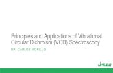 Principles and Applications of Vibrational Circular Dichroism ...VCD Spectra of Solvent 0 1 Abs 0.5-2x10-4 2x10-4 DAbs 0-2x10-4 2x10-4 0 2000 1500 1000 850 DAbs Wavenumber [cm-1] IR