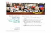 Weekly Store Openings and Closures Tracker #27-Costco ... · 4)Year to date in the UK, there have been 662 store closure announcements from major retailers, significantly lower on