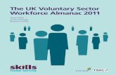 The UK Voluntary Sector Workforce Almanac 2011...the voluntary sector was an increase in the workload of other employees (61%) (NESS). Senior staff are the most likely to receive training