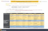 Vendredi 3 mars – Journée « Carrières & Sensfrance.enactusglobal.org/wp-content/uploads/sites/5/2017/...Guide de présentation des professionnels Séminaire Booster 2017 Vendredi