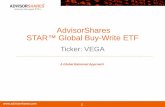 Actively Managed ETFs - AdvisorShares STAR™ Global Buy-Write … · 2019. 9. 19. · AdvisorShares is based in Bethesda, MD and is a leading provider of actively managed exchange-traded