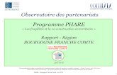 Observatoire des partenariats Programme PHARE...Le diagnostic du territoire. Chaque rapport PHARE –Région comporte 5 parties : La « carte d’identité» de la région, Les fragilités