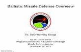 Ballistic Missile Defense Overview - StarChapter...NSA-FCS5, e-mail, KN08 Classification, 20 Jan 2013FARS News Agency, Korea Central News Agency, Yonhap News Agency 5890 6240 6380