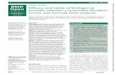 Efficacy and safety of biologics in psoriatic arthritis: a ...assessment and the main outcomes of interest. Efficacy end points included ACR response rates (ACR20, ACR50 and ACR70,