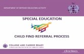 SPECIAL EDUCATION · Pre-Referral Process Purpose of the Pre-Referral Process is to include research-based instructional strategies at each level of support. Referral Actions may