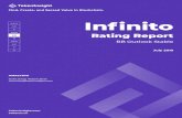 Find, Create, and Spread Value in Blockchain. Inﬁnito · Innito Blockchain Platform, which help the development, application and prosperity of the blockchain project. 2.1.2 Types