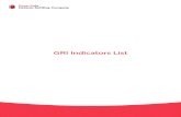GRI Indicators List - Coca-Cola HBC AG...GRI Indicators List Coca-Cola HBC 2016 GRI Indicators List This section provides more detail to internal and external stakeholders on the Coca-Cola