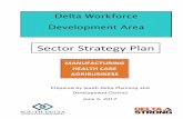 MANUFACTURING HEALTH CARE AGRIBUSINESSstrategy plan by the State Workforce Investment Board (SWIB). Sector strategies can help align the state’s resources with needs of business