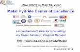 Metal Hydride Center of Excellence - Energy.gov...¾Improving Intellectual Property Procedures for the MHCoE The Council convenes many times per year, both telecons, face-face Klebanoff,