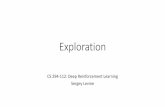 Exploration - rail.eecs.berkeley.edurail.eecs.berkeley.edu/.../lecture_13_exploration.pdf · Exploration and exploitation examples •Restaurant selection •Exploitation: go to your