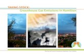 TAKING STOCK: Greenhouse Gas Emissions in Hamilton...data, tables and ﬁ gures, including information on criteria air contaminants (air pollutants other than GHGs) and an analysis
