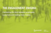 THE ENGAGEMENT ENIGMA€¦ · THE ENGAGEMENT ENIGMA: Connecting the dots between employees, customers and making more money. 3. HYPER PERSONALISATION 5. 6 CUSTOMERS EMPLOYEES. DATA,