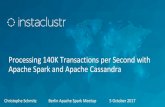 Introduction to Cassandra • Why Spark - Apache Cassandra | Apache Kafka | Apache Spark · PDF file 2017. 12. 20. · • Introduction to Cassandra • Why Spark + Cassandra • Problem