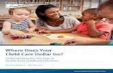 Where Does Your Child Care Dollar Go? · 2019. 12. 18. · Source: Where Does Your Child Care Dollar Go? interactive. Note: Costs have been rounded to the nearest $10 for simplicity.