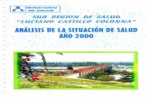 BVS Minsa | Biblioteca Virtual en Salud del Ministerio de Salud – …bvs.minsa.gob.pe/local/minsa/1994-1.pdf · 2012. 8. 23. · SUB REGION DE SALUD LUCIANO CASTILLO COLONNA AÑo