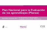 Plan Nacional para la Evaluación de los aprendizajes (Planea) · El propósito de Planea es conocer la medida en que los estudiantes logran el dominio de un conjunto de aprendizajes