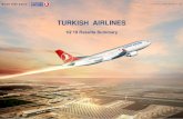 TURKISH AIRLINESinvestor.turkishairlines.com/documents/ThyInvestor...1Q’18 Results Summary TURKISH AIRLINES 2 Key Financial Data 2016 2017 Change (USD mn) 1Q'17 1Q'18 Change 9.792