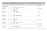 IU National CAD Standards Layer Matrix - Autodesk · 2002. 5. 7.  · IU National CAD Standards Layer Matrix *** Check box indicates new IU layer not in National CAD Standards EXISTING