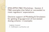 EMA-EFPIA M&S Workshop - M&S examples that failed or ...€¦ · SVR response (%) Replications 1000/1200 mg 0 5 10 15 20 0 50 100 150 200 250 Incidence HgB < 10 (%) Replications