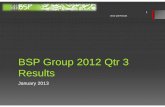 BSP Group 2012 Qtr 3 Results · 2013. 8. 21. · 2012 Q3 Results 9. Funding 64% wholesale funds 82% Demand deposits • Wholesale funds dominate the funding base, but retail portion