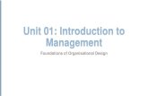 Unit 01: Introduction to Managementstudent.bms.lk/CBM/Slides/36/Slides/IM/3.pdf · 2020. 1. 6. · Organisational Chart •The organization chart shows departments and job titles