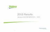 2013 Results - Valeo · 2019. 5. 14. · H2 operating marginup 16% to €411m or 6.9% of sales FY operating marginup 10% to €795m or 6.6% of sales 795 6.2% 6.9% +100bp 0bp-30bp