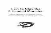 How to Slay the 3 Headed Monster · 2020. 8. 4. · Get Your Organization to Zero Employee Turnover Proactive Management of your Greatest Asset - People . DEDICATED TO Leaders in