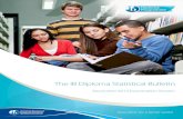 The IB Diploma Statistical BulletinThe IB Diploma Programme statistical bulletin, November 2014 examination session. International Baccalaureate Churchillplein 6, 2517 JW Den Haag