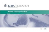 Monthly Company Chart Book - epra.com · Graph 2 displays the companies' 12-month dividend yield. * Companies marked with * throughout this report are tax-transparent. May 2 Graph