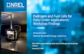 Hydrogen and Fuel Cells for Data Center Applications ...2020/01/21  · Presentation summarizes the findings of a workshop on Hydrogen and Fuel Cells for Data Center Applications that