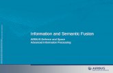 Information and Semantic Fusion - ewisa-project.eu · fusion) Data and Information Fusion operational services Integration of environmental information and data Data Identification,