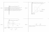 The Computer Vision Camera Model Camera Projection Modelsqji/CV/perspective_geometry.pdf · 2016. 2. 18. · projection are parallel to the optical axis, i.e., the projection rays