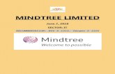 MINDTREE LIMITED - Dynamic Levels · PDF file MINDTREE LIMITED June 7, 2018 SECTOR: IT RECOMMENDATION: BUY @ 1015, Target @ 1200 . MINDTREE LIMITED SHARE PRICE PERFORMANCE Exchange