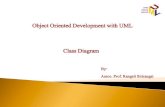 Object Oriented Development with UML Class DiagramClass Diagram Object Oriented Development with UML By-Assoc. Prof. Rangsit Sirirangsi What is a Class Diagram? ใช ส าหร