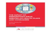 THE IMPACT OF PRESCRIPTION DRUG REBATES ON HEALTH … · PBM profits and the cost of the drug benefit 12 MANUFACTURER COUPONS 15 IMPACTS ON HEALTH PLANS AND CONSUMERS 16 Impacts of
