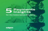 Payments Insightsc8fd61ec-222d-4766-8e81... · 2020. 3. 8. · Recurring payments with wallets Adyen enables you to support recurring and subscription pay-ments for a number of wallets,