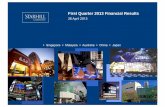 First Quarter 2013 Financial Resultsstarhillglobalreit.listedcompany.com/misc/1Q2013slides.pdf1Q 2013 financial results Notes: 1. Being accretion of tenancy deposit stated at amortised